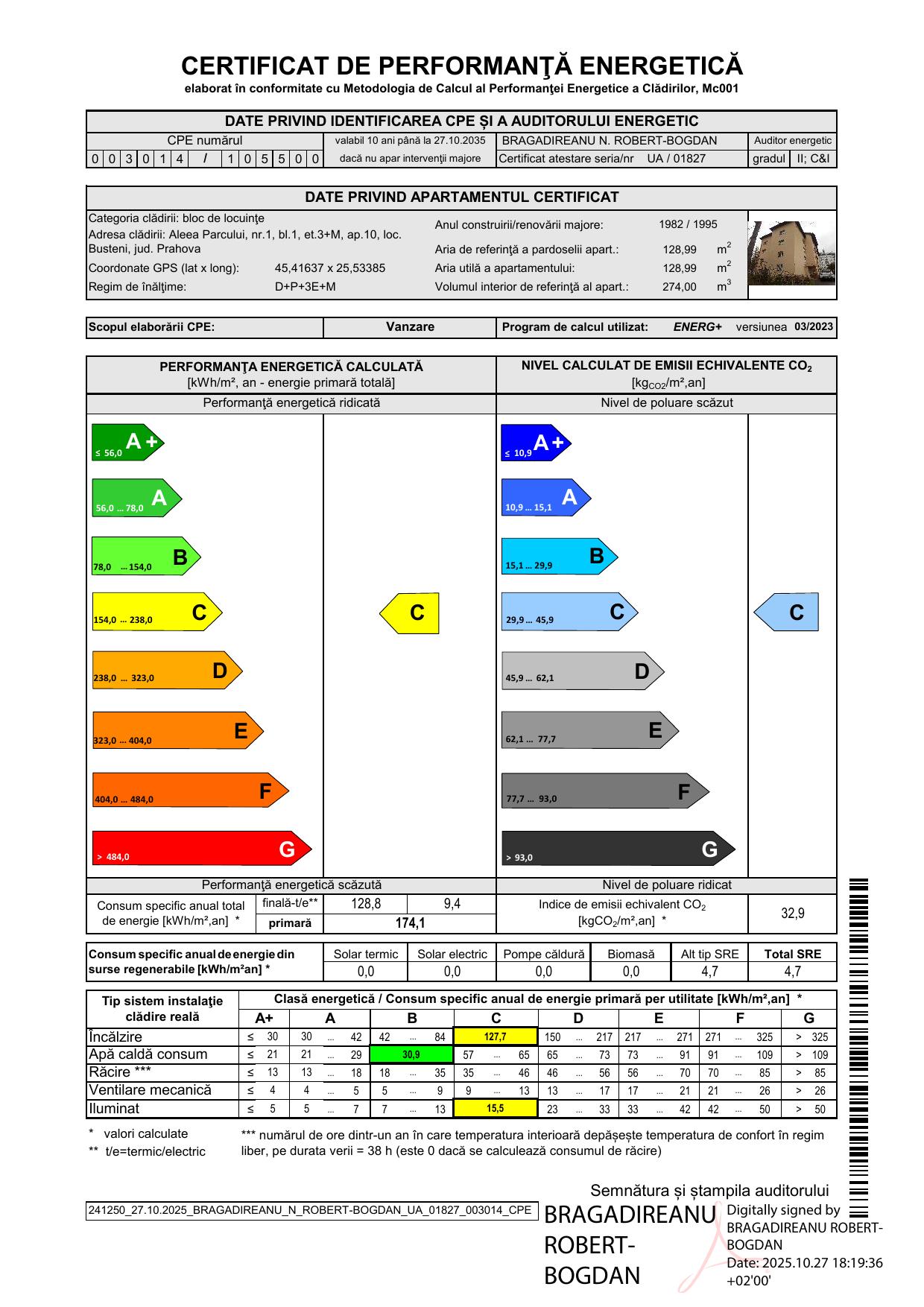 Certificat energetic apartament
